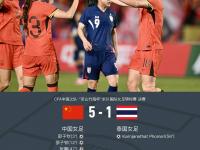 乐鱼体育官方入口-国际女足在友谊赛中击败强敌