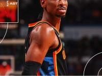 乐鱼体育地址-关于掘金球员突破个人极限，冲击全明星名额的信息