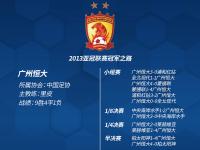 乐鱼体育网址-包含广州恒大再胜，稳固亚冠小组头名的词条