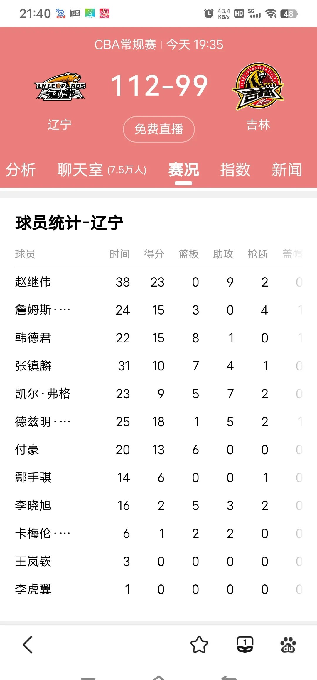 比赛期间球员伤停，主队战力大减的简单介绍