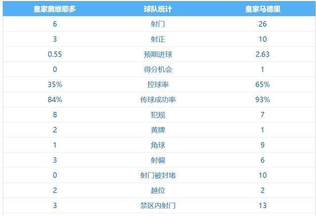 莱万特客场告捷，攀升西甲积分榜排名的简单介绍