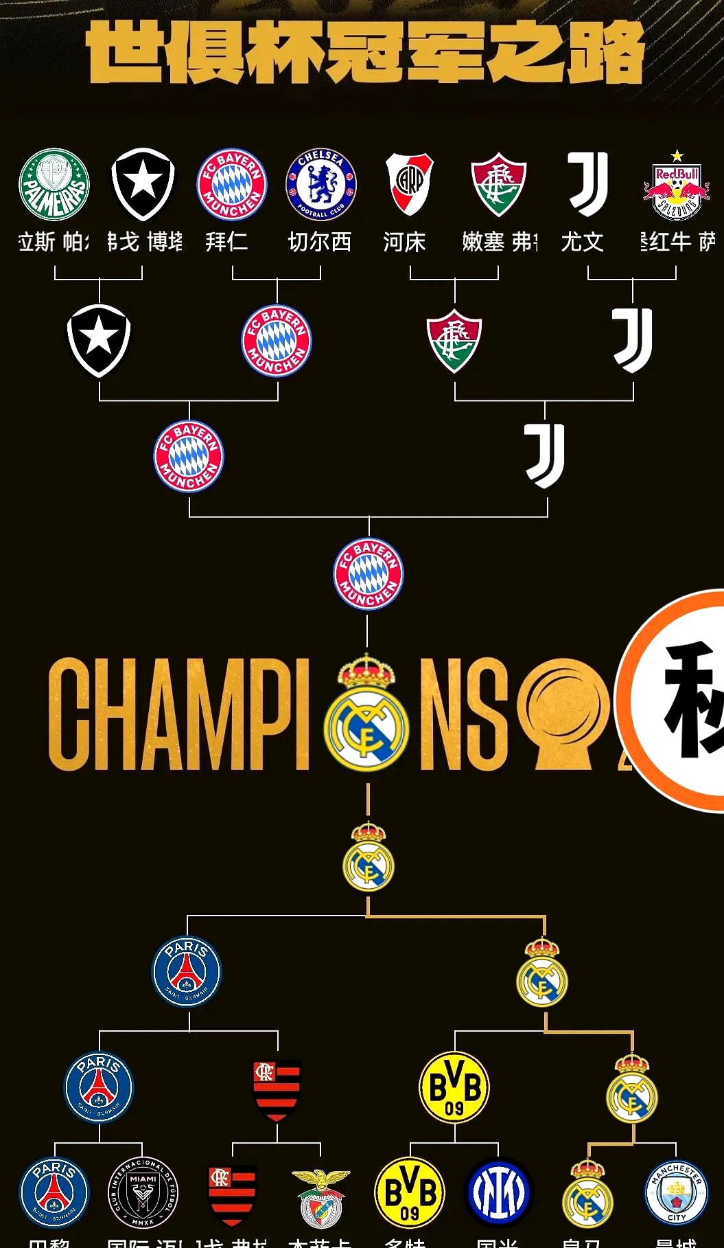 世界杯预选赛紧要关头,球队实力较量的简单介绍 世界杯预选赛紧要关头,球队实力较量的简单介绍