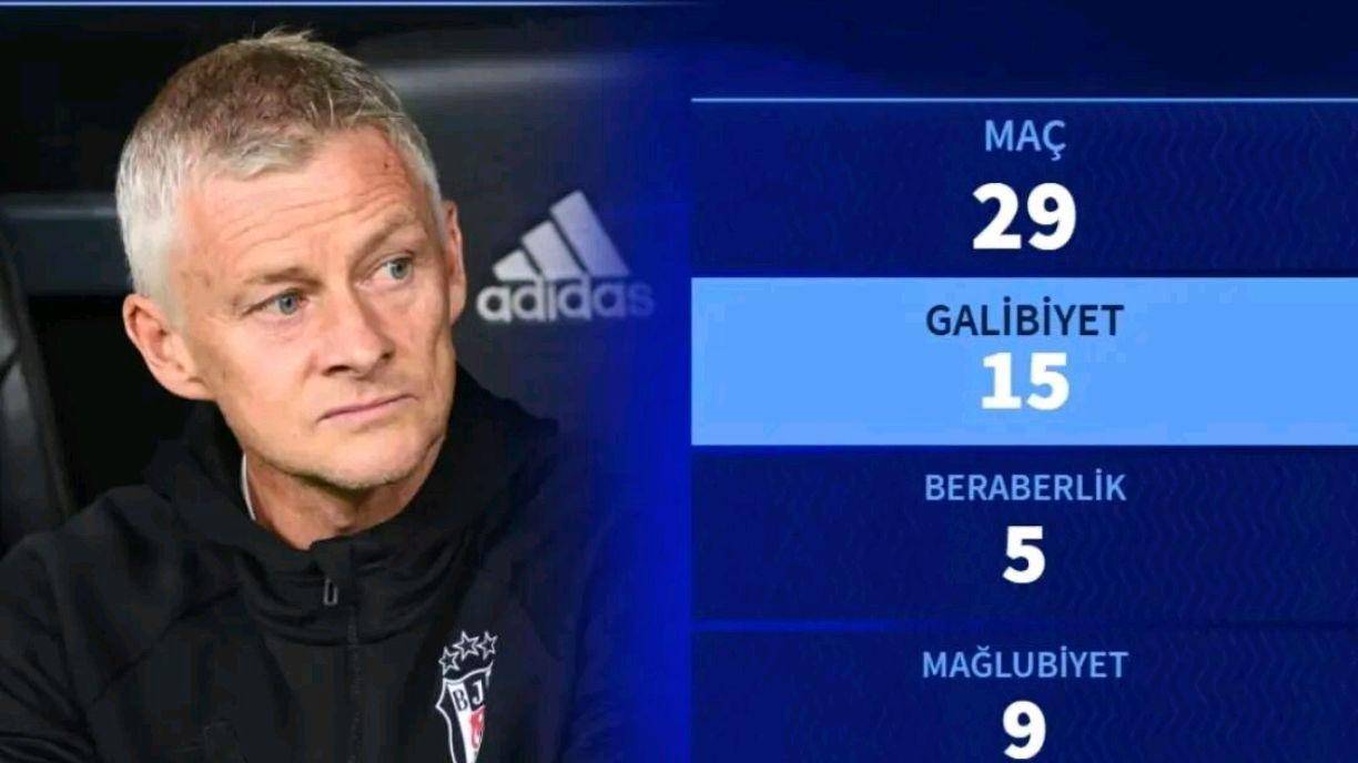 曼联-战平瓦伦西亚，索尔斯克亚险胜保住帅位